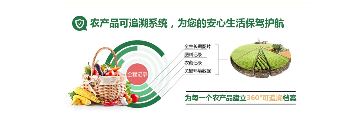 180���������(w��)���p�����D(zhu��n)�W(w��ng)�j(lu��)�\(y��n)�I